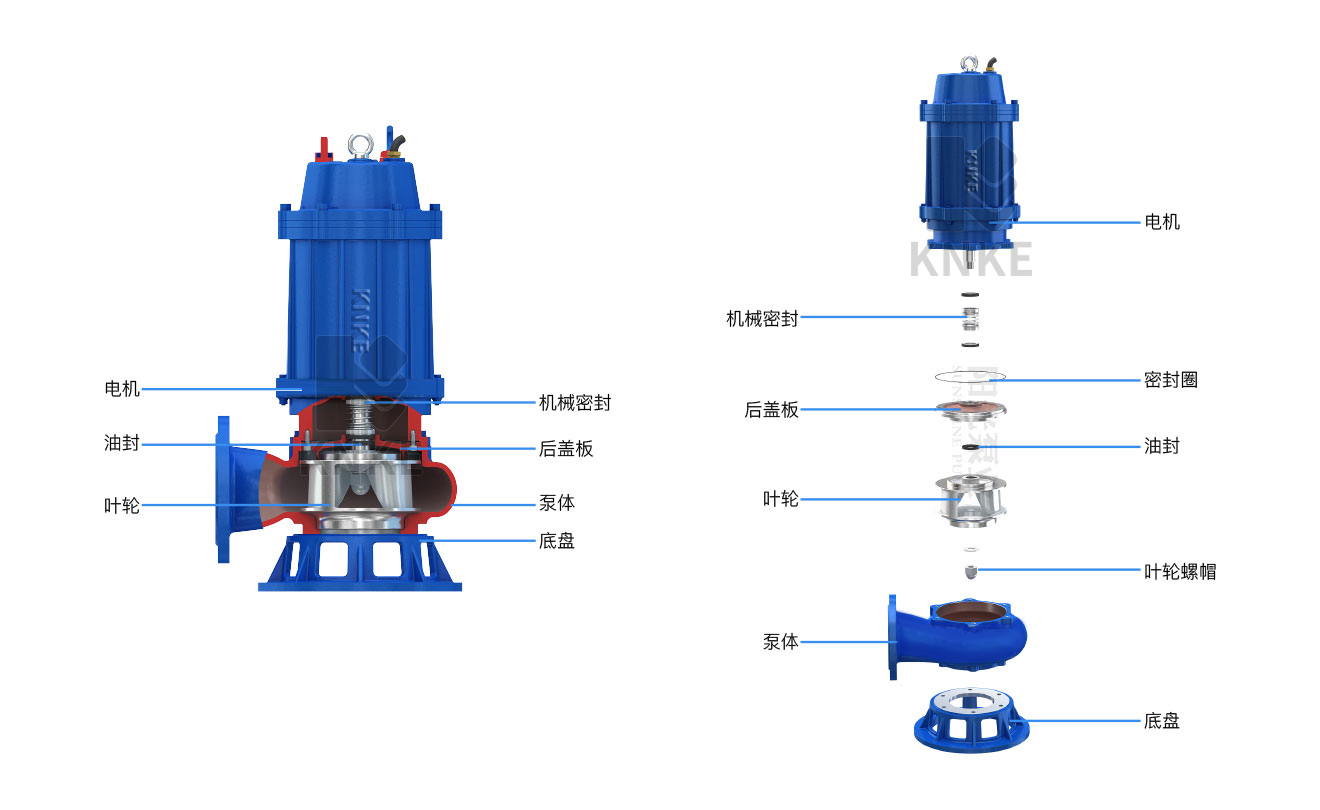 進口無堵塞潛水排污泵結(jié)構(gòu)圖紙