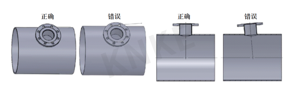 插入式渦街流量計連接圖解