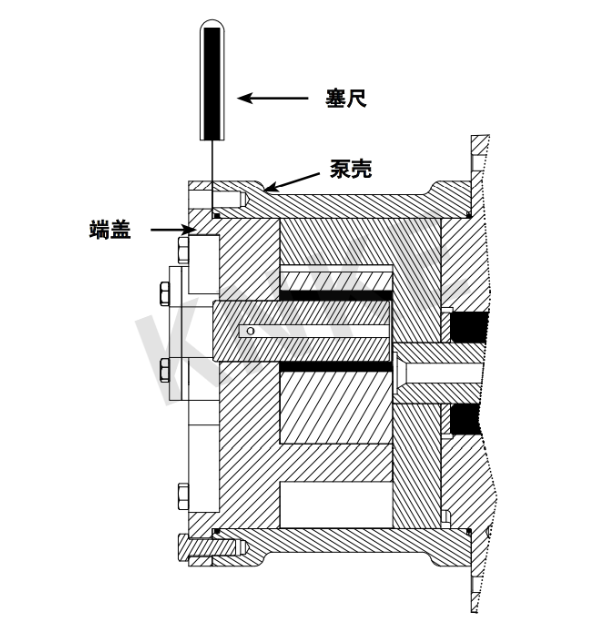 磁力泵端面調(diào)整結構圖