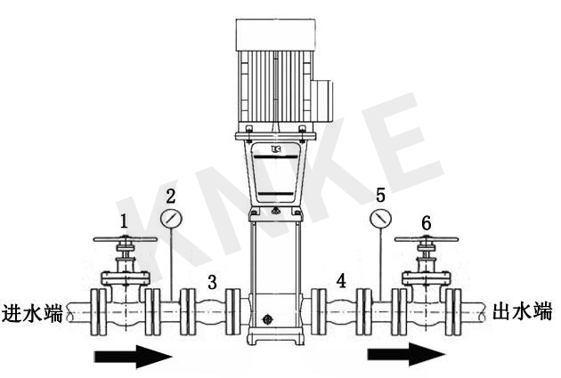 立式多級(jí)管道式增壓泵安裝示意圖